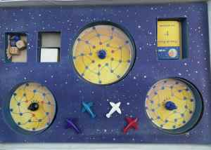 LE RANGEMENT DES OBJETS DANS LE COFFRET