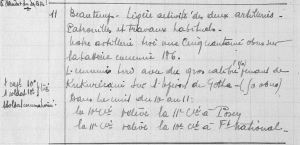 activite-11-mars-1918-avec-blesses